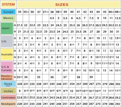 Russian Size Chart To Us Shoes
