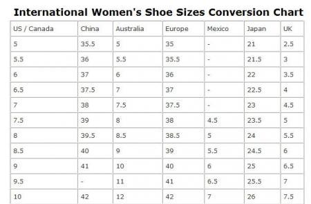 English Shoe Size Conversion Chart