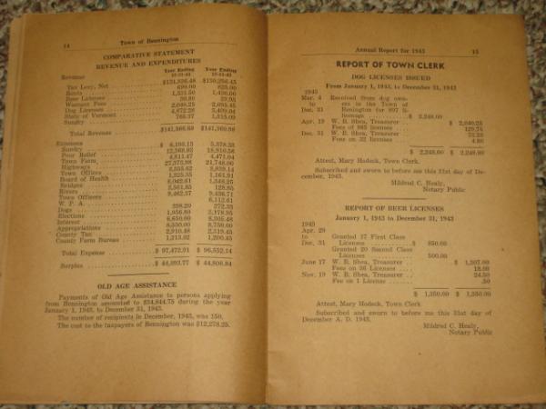 Annual Reports Town Officers Bennington Vermont 1943